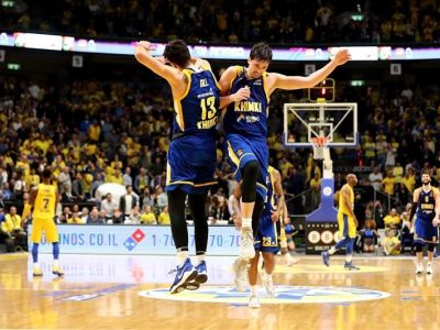 Chimki uspelo na pôde Maccabi o tri body