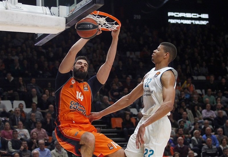 euroleague.net