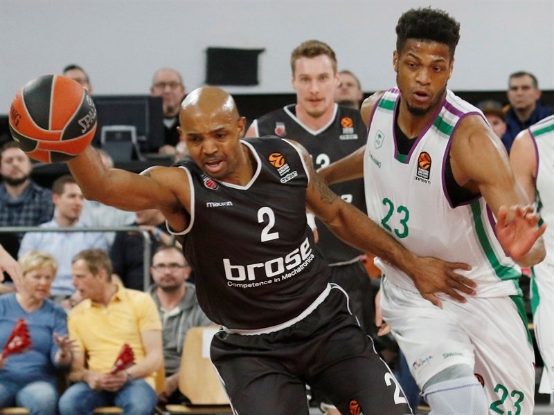 euroleague.net