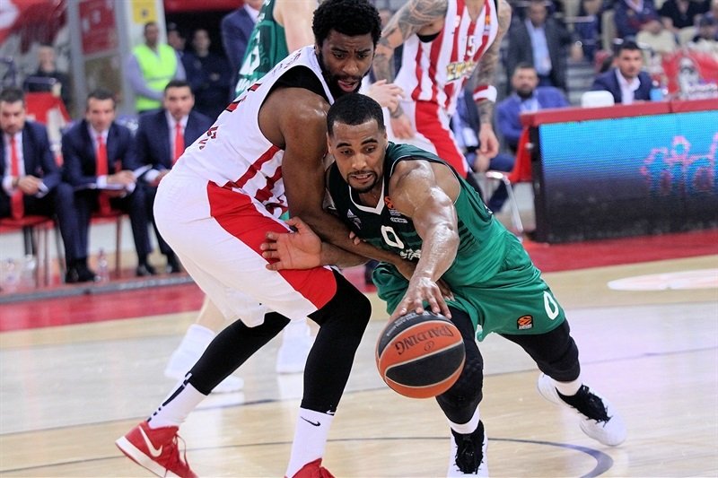 euroleague.net