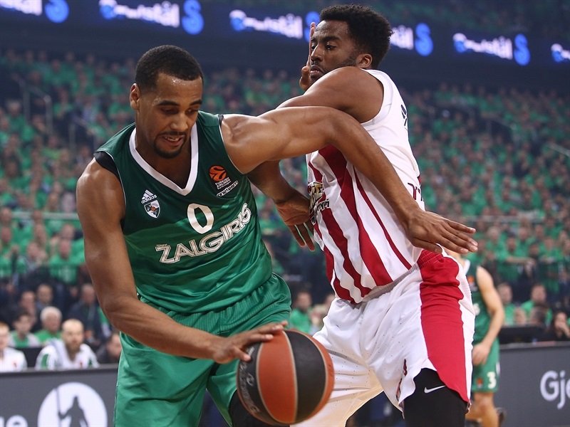 euroleague.net