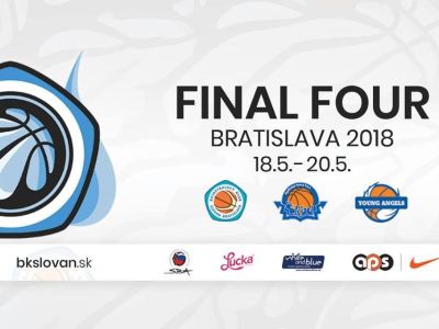 Výsledky majstrovstiev Slovenska v basketbale junioriek