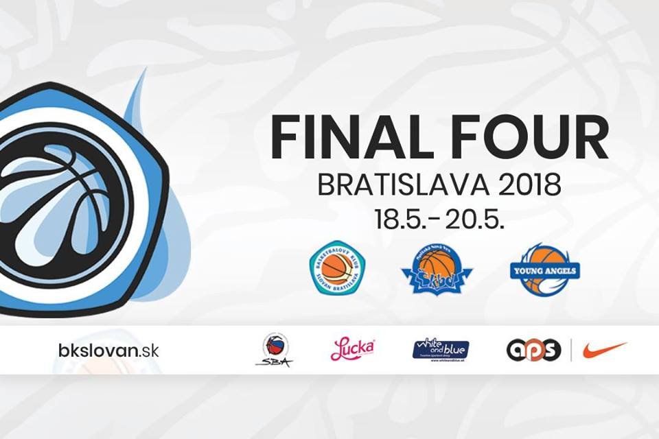 Výsledky majstrovstiev Slovenska v basketbale junioriek