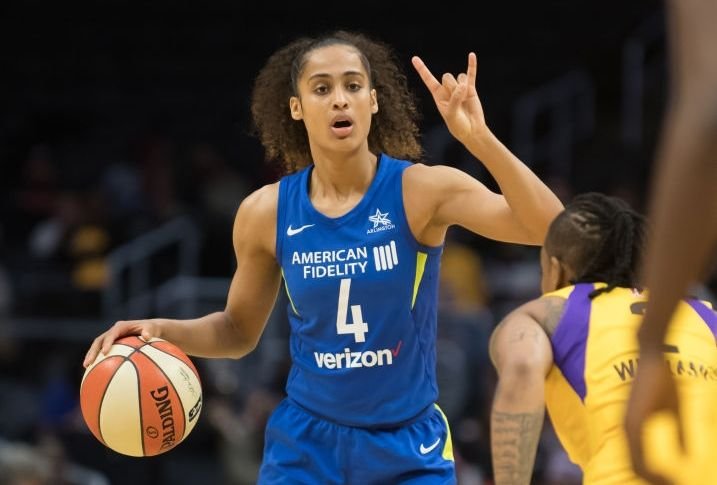 wnba.com