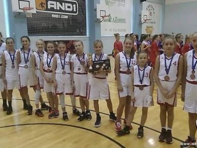 Ružomberské mladšie žiačky v EGBL s troma víťazstvami