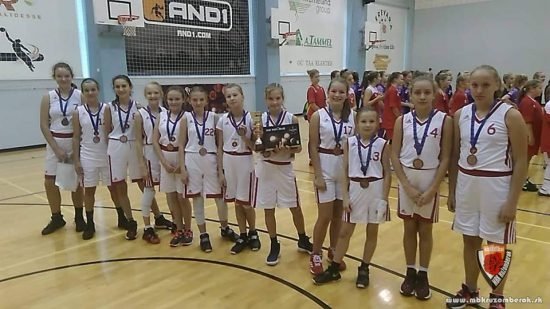 Ružomberské mladšie žiačky v EGBL s troma víťazstvami
