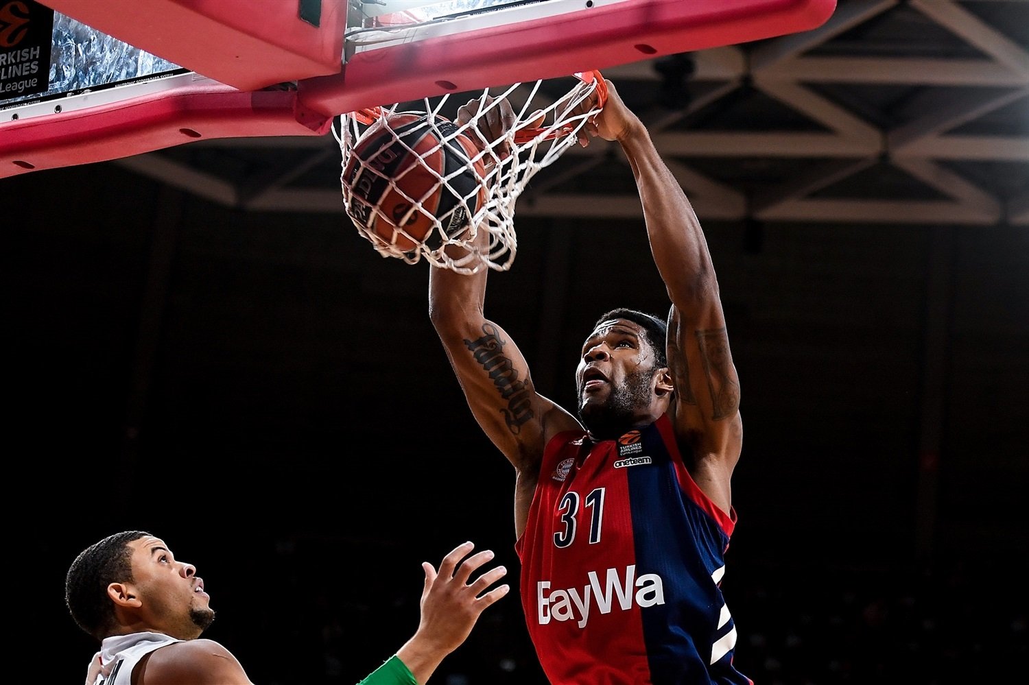 euroleague.net