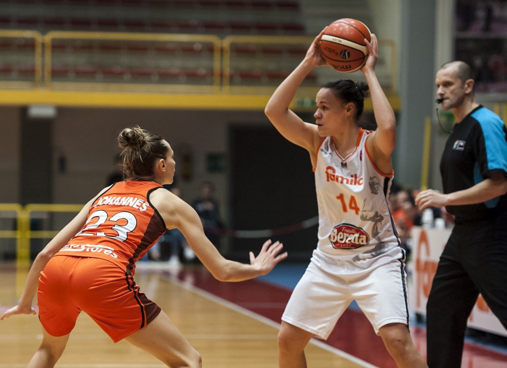 fiba.basketball
