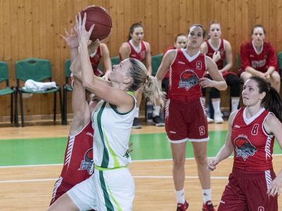 Ružomberok uspel v Poprade, Šamorín doma proti Bystrici