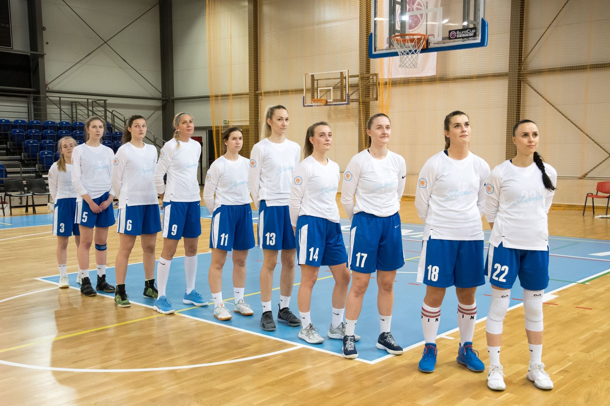 ONLINE: Predohrávka 14. kola Extaligy žien