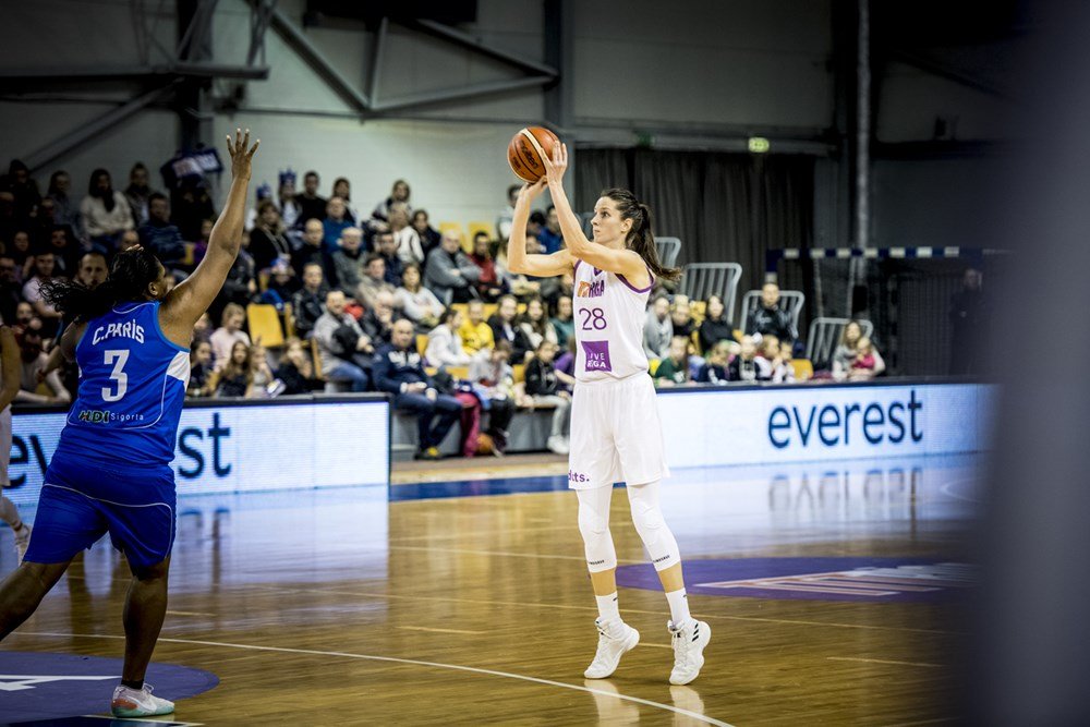 fiba.basketball