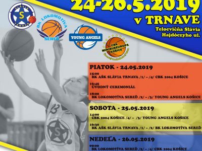Kto ovládne Final Four starších žiačok? Pozrite si zoznam účastníkov a program turnaja