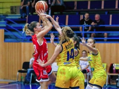 Finálový turnaj Majstrovstiev SR Junioriek U19