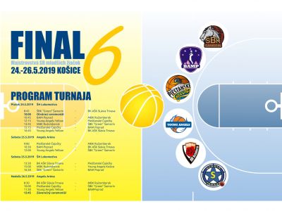 Finálový turnaj Majstrovstiev SR Mladších žiačok U13