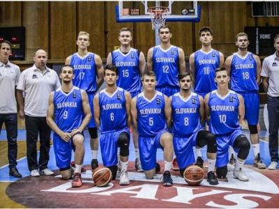 Širšie nominácie reprezentačných tímov na nadchádzajúce zrazy