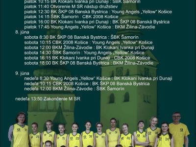 Majstrovstvá SR v minibasketbale mladšie mini dievčatá