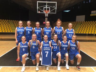Trinásť bodov za polčas. Ženy SR U18 začali ME prehrou s Gréckom