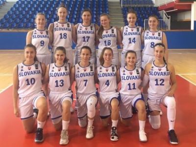 Ženy SR U16 ukončili prípravu na ME.  Naša hra sa zlepšovala každým zápasom, vraví trénerka Jalčová