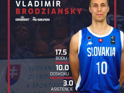 Brodziansky predviedol, že reprezentácii rastie hviezdny líder