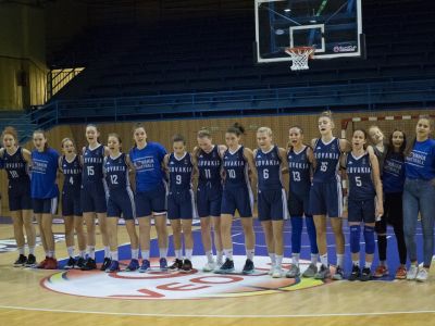 ONLINE: V piatok a v sobotu dva vzájomé zápasy mládežníckych reprezentantiek