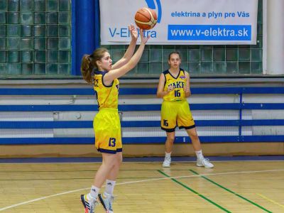 Kadetky Young Angels Košice stále bez prehry
