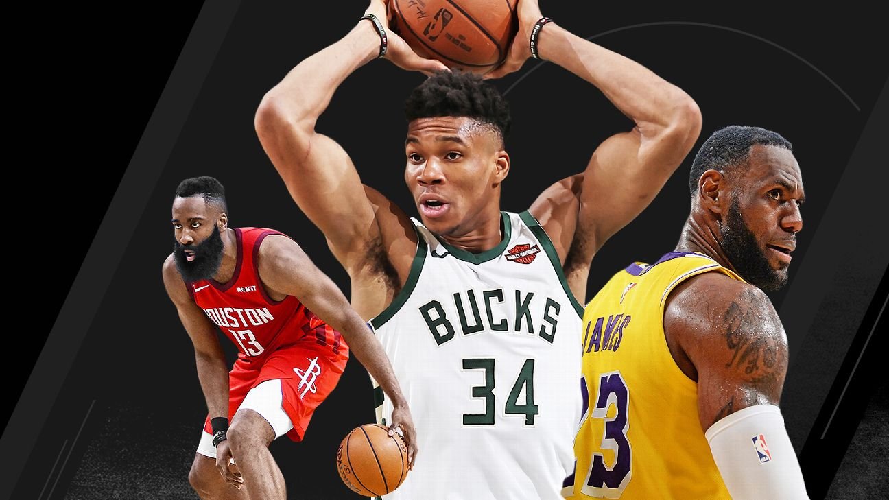 Poznatky z NBA: Nezničiteľné Miami, tréner zbytočne šetrí Antetokounmpa a Harden začal brániť
