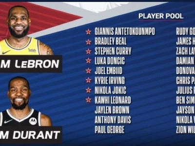 All-Star NBA si zahrá päť Európanov, jeden Afričan a Austrálčan