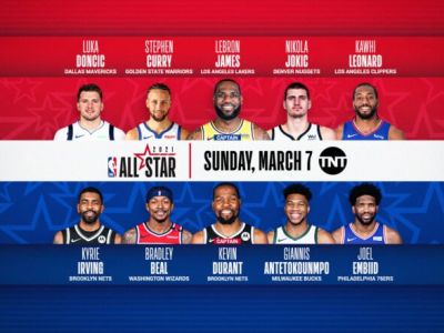 James s Durantom si vydraftovali spoluhráčov na Zápas hviezd