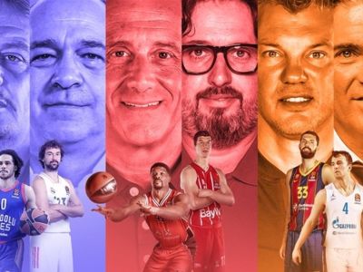 Tri zápasy o všetko v jeden deň. Euroliga má pred sebou historický moment