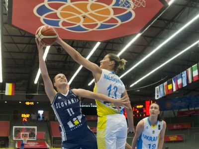 S Jurčenkovou, ale bez Slamovej. Slovenky odštartujú prípravu na ME s 15 hráčkami