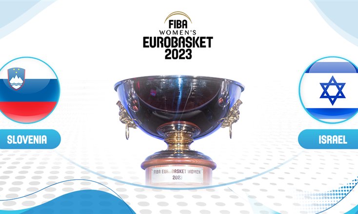 Ďalší európsky šampionát privítajú Izrael a Slovinsko