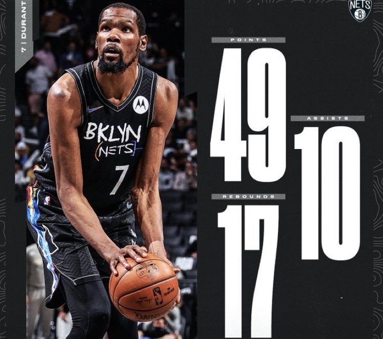 NBA play-off: Návrat najlepšieho hráča sveta? Durant predviedol historický výkon