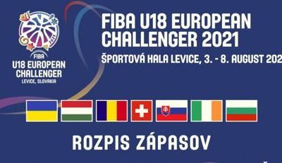 Blíži sa veľký basketbalový sviatok. Levice usporiadajú prestížny FIBA Challenger