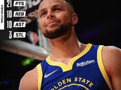 VIDEO: Curry triple-doublom prekvapil Lakers, obhajcovia nedali šancu Brooklynu