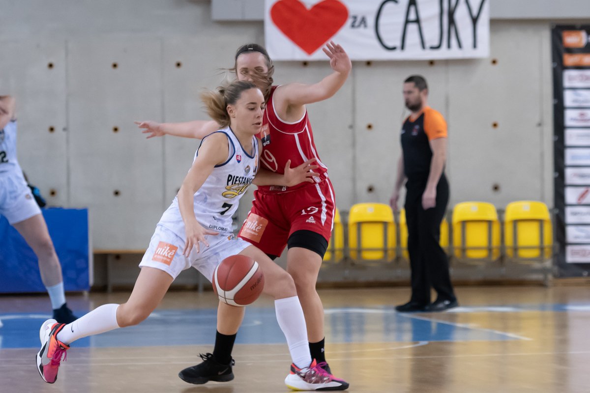 VIDEO: Piešťany aj Ružomberok s jednoznačnými víťazstvami