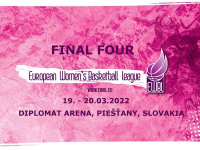 Piešťany budú hostiť Final Four EWBL