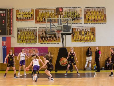 Final Four EGBL do 18 rokov: Perfektný úvod Starej Turej, domáce CBK bez výhry