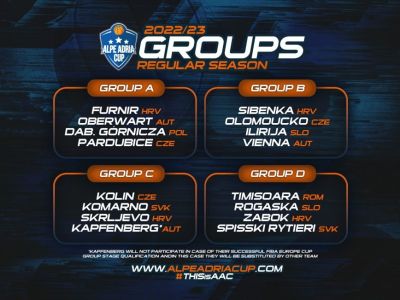 Slovenské tímy spoznali súperov v Alpsko-jadranskom pohári
