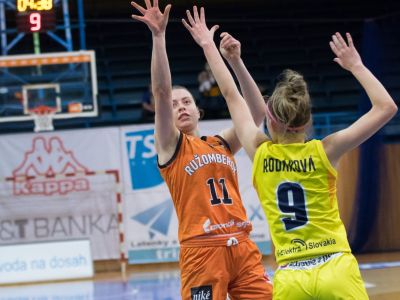 Basketbalistky Ružomberka vycvičili Young Angels už od úvodu