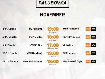 Aj v novembri sa môžete tešiť na ligu na RTVS, prvý zápas už v stredu