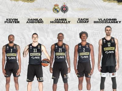 Týždeň v Eurolige: Prekvapenie kam sa pozrieš – Slovák v základe, dominantné Fenerbahce, Miláno na uterák  a európsky Klay Thompson!