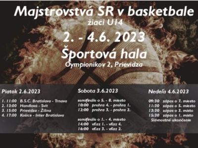 VIDEO/M-SR Žiaci U14: Divoké finále pre Prievidzu po predĺžení, bratislavský Inter a B.S.C. skončili druhý a tretí