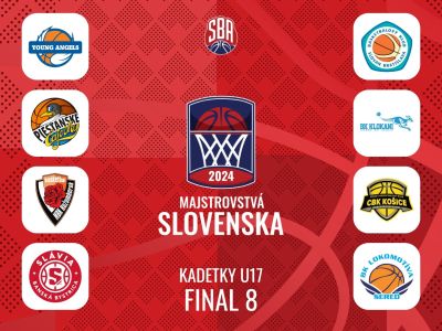 VIDEO/M-SR Kadetiek U17: O titul si zahrajú ružomberské MBK a košické Young Angels
