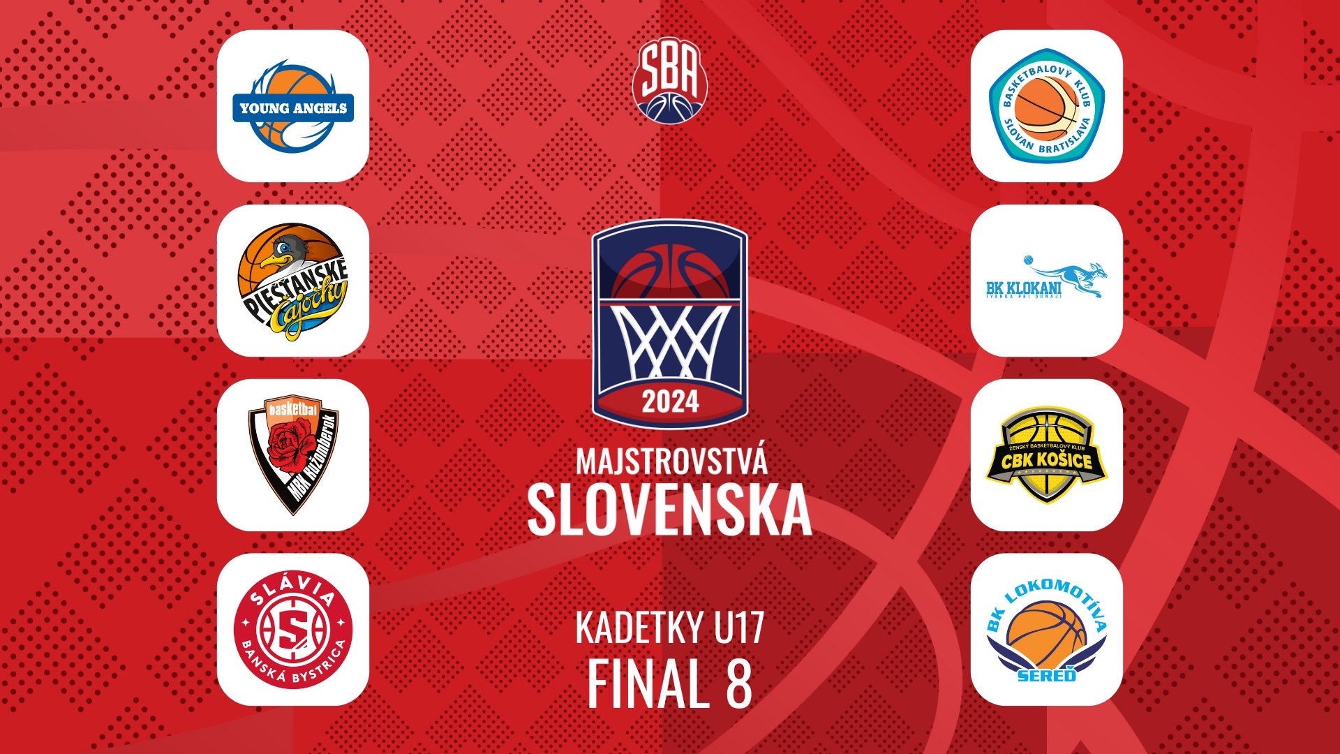 VIDEO/M-SR Kadetiek U17: O titul si zahrajú ružomberské MBK a košické Young Angels