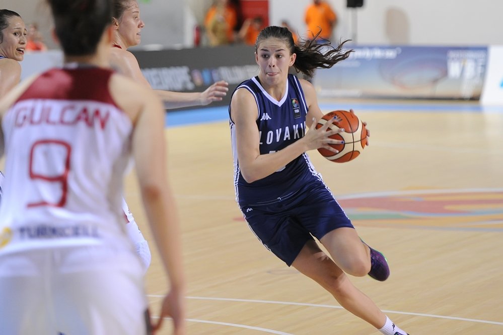 fiba.basketball
