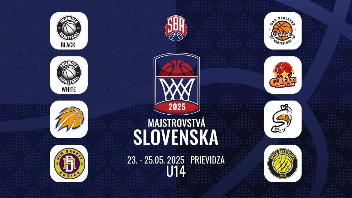 VIDEO/M-SR Žiaci U14: Finále obsadili bratislavské kluby