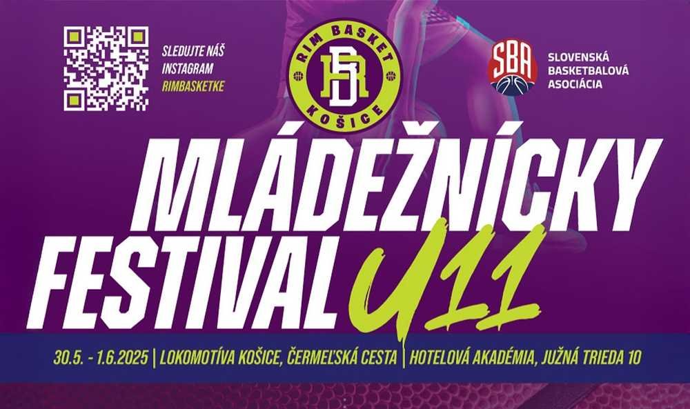 MF Mladší minižiaci U11: A je to, mládežnícky festival skončil