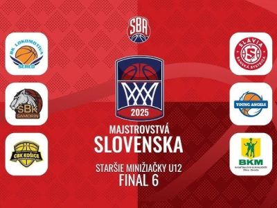VIDEO//M-SR Staršie minižiačky U12: Košické CBK dokráčalo k titulu pevným krokom