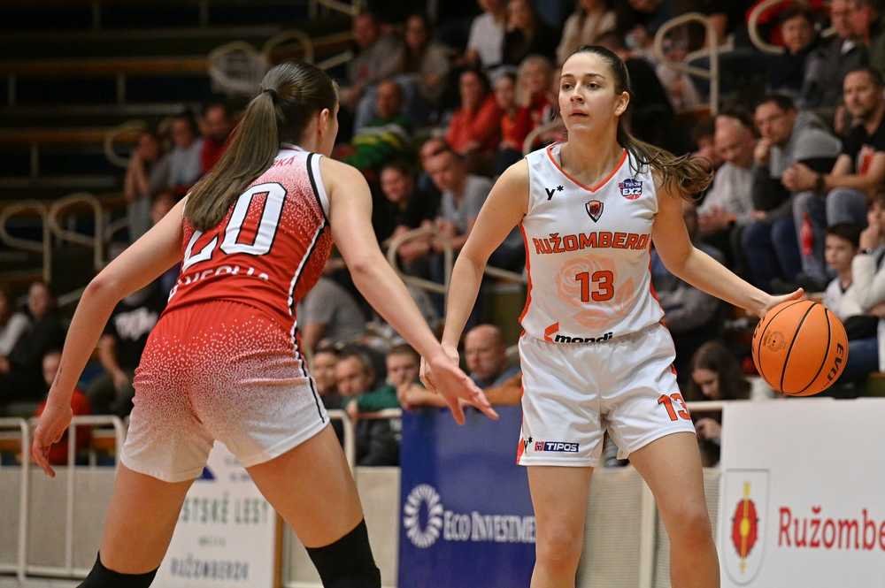 Slávia sa posilňuje na úkor rivala, z Ružomberka získala dve posily