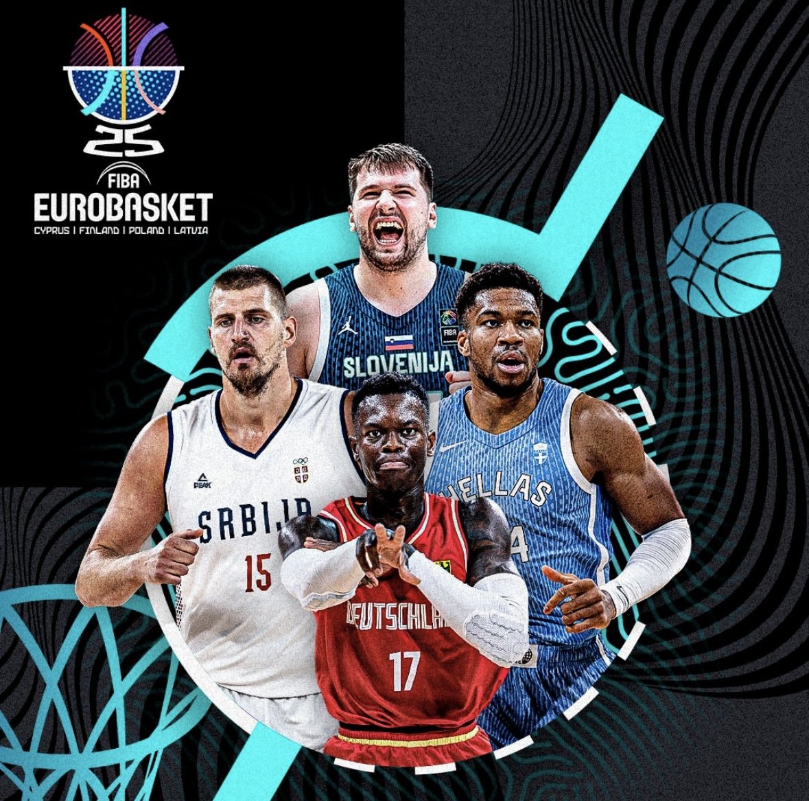 Kto vyhrá EuroBasket a bude MVP? Odpovedajú Gavel, Rančík, Žirková, Ihring, Madzin, Bojanovský a Kozlík